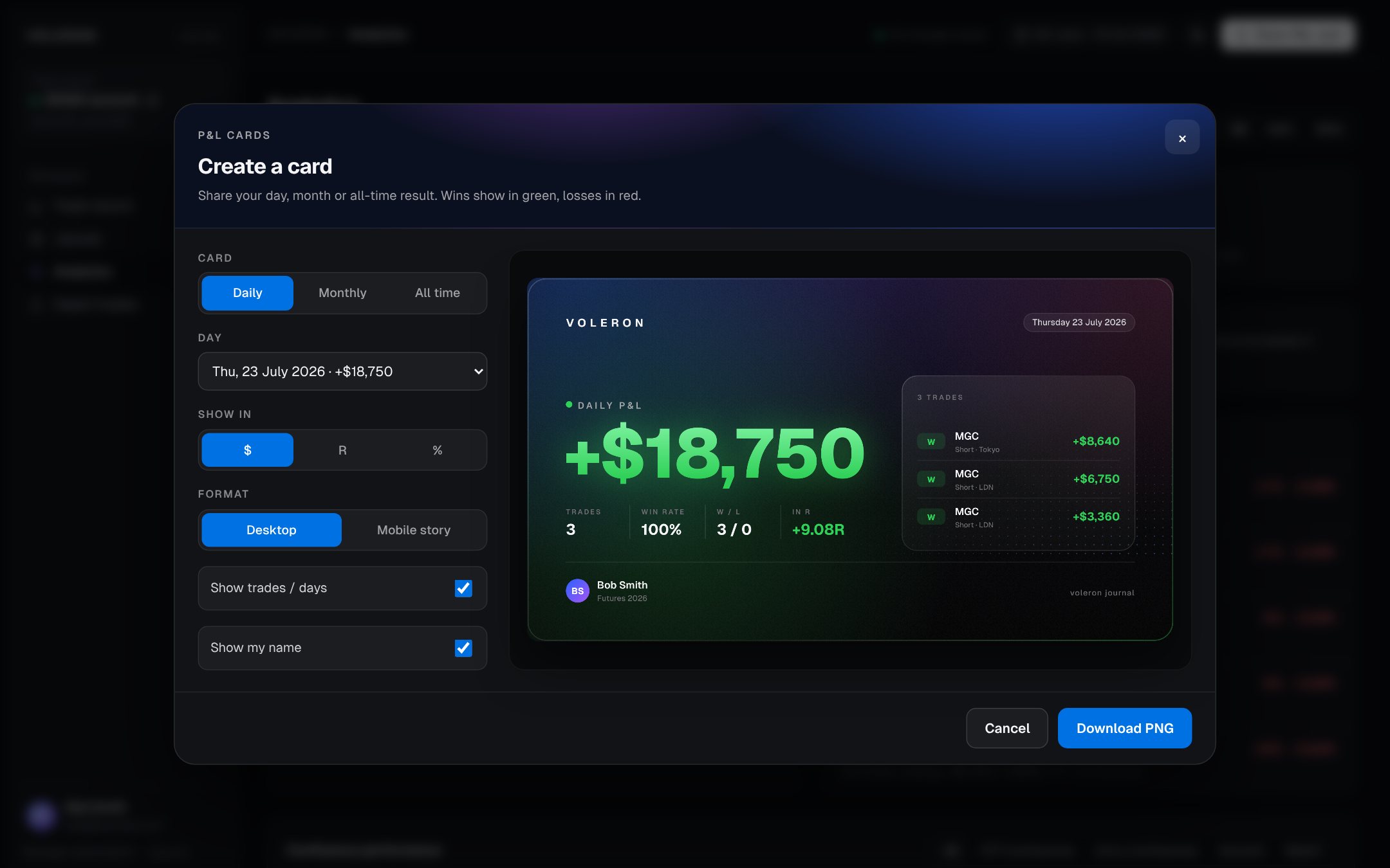 P&L card builder showing a +$18,750 day